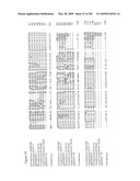 IDENTIFICATION OF TERPENOID-BIOSYNTHESIS RELATED REGULATORY PROTEIN-REGULATORY REGION ASSOCIATIONS diagram and image