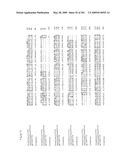 IDENTIFICATION OF TERPENOID-BIOSYNTHESIS RELATED REGULATORY PROTEIN-REGULATORY REGION ASSOCIATIONS diagram and image