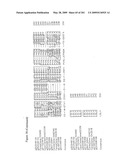 IDENTIFICATION OF TERPENOID-BIOSYNTHESIS RELATED REGULATORY PROTEIN-REGULATORY REGION ASSOCIATIONS diagram and image