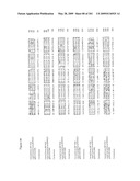 IDENTIFICATION OF TERPENOID-BIOSYNTHESIS RELATED REGULATORY PROTEIN-REGULATORY REGION ASSOCIATIONS diagram and image