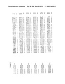 IDENTIFICATION OF TERPENOID-BIOSYNTHESIS RELATED REGULATORY PROTEIN-REGULATORY REGION ASSOCIATIONS diagram and image