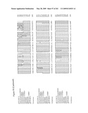 IDENTIFICATION OF TERPENOID-BIOSYNTHESIS RELATED REGULATORY PROTEIN-REGULATORY REGION ASSOCIATIONS diagram and image