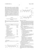 Dye Compounds diagram and image