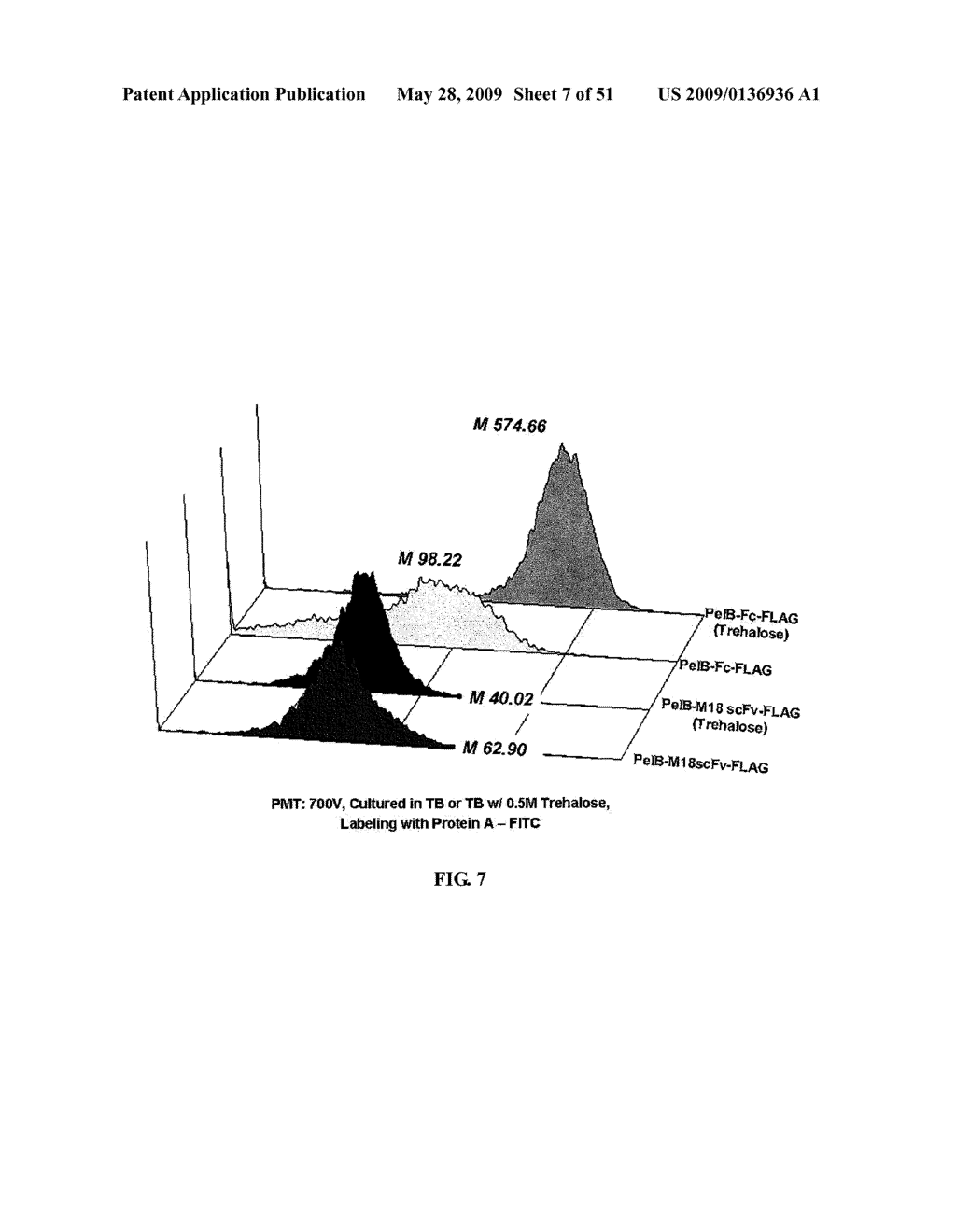 IMMUNOGLOBULIN FC LIBRARIES - diagram, schematic, and image 08