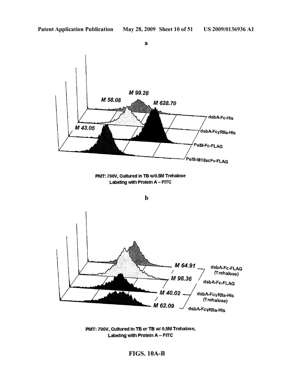 IMMUNOGLOBULIN FC LIBRARIES - diagram, schematic, and image 11