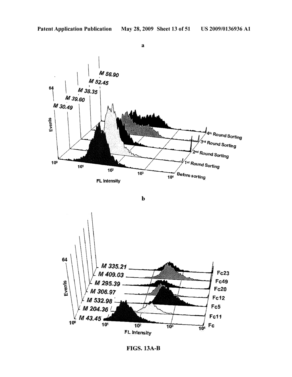 IMMUNOGLOBULIN FC LIBRARIES - diagram, schematic, and image 14