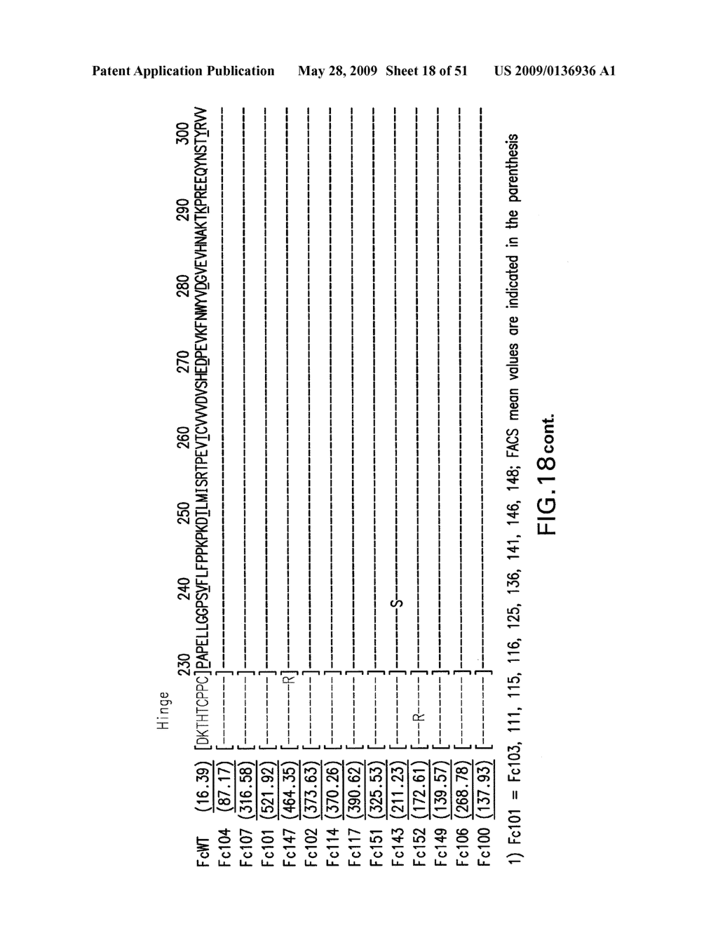 IMMUNOGLOBULIN FC LIBRARIES - diagram, schematic, and image 19