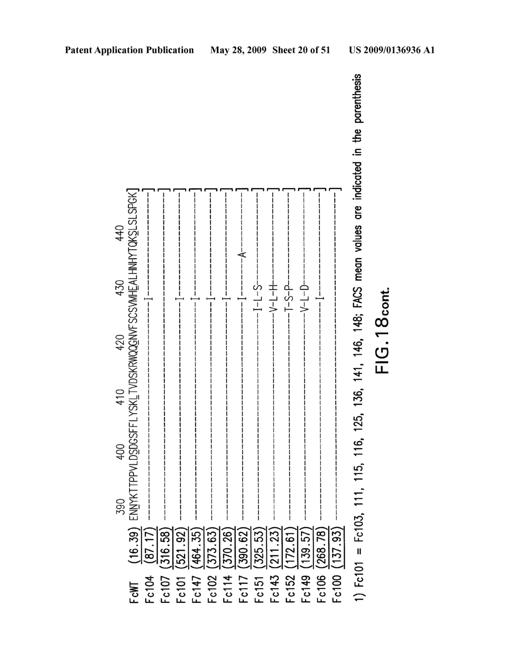 IMMUNOGLOBULIN FC LIBRARIES - diagram, schematic, and image 21