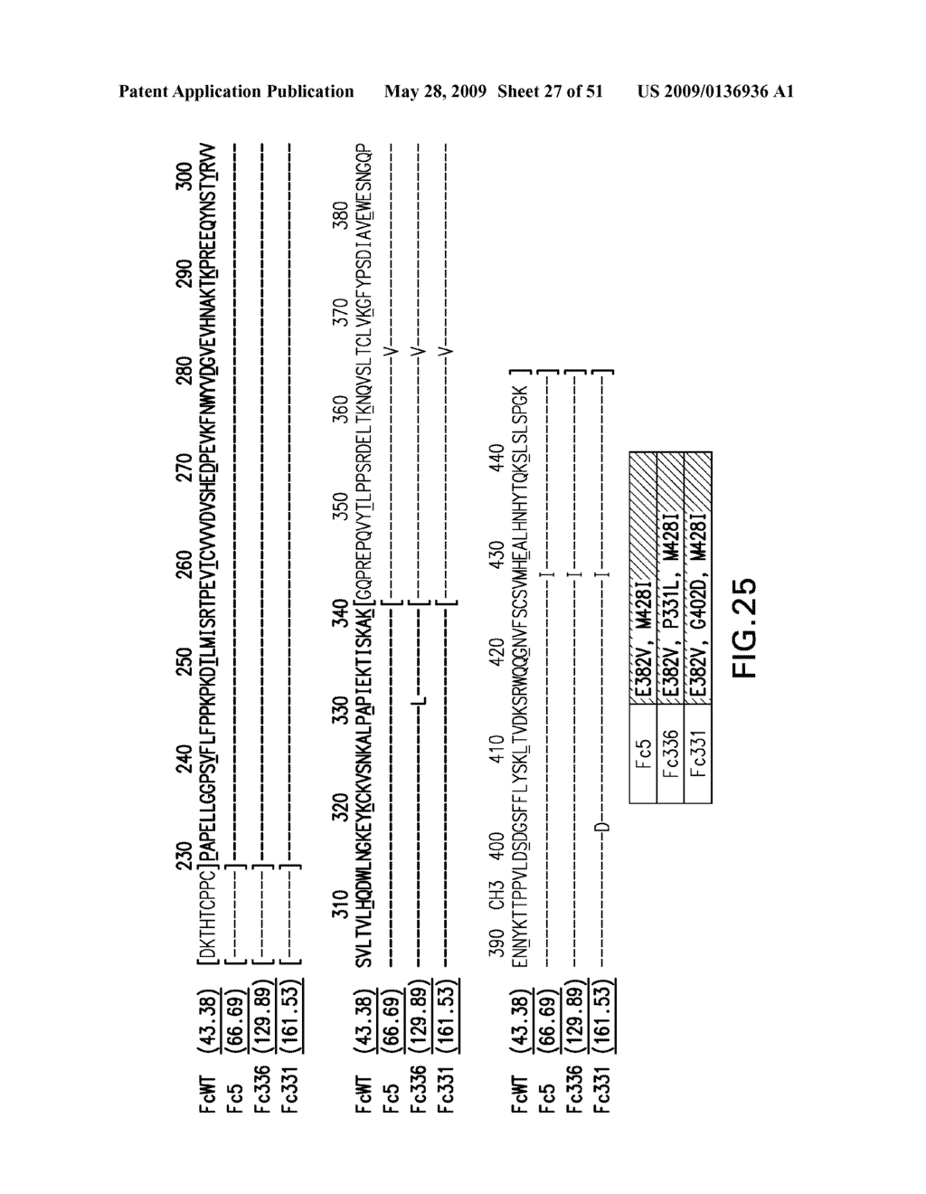 IMMUNOGLOBULIN FC LIBRARIES - diagram, schematic, and image 28