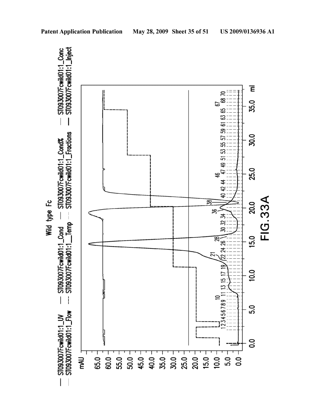 IMMUNOGLOBULIN FC LIBRARIES - diagram, schematic, and image 36