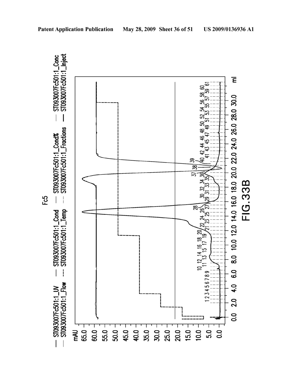 IMMUNOGLOBULIN FC LIBRARIES - diagram, schematic, and image 37