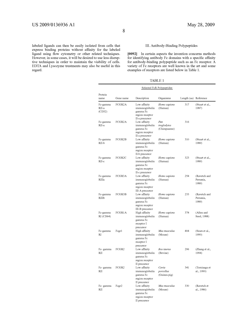 IMMUNOGLOBULIN FC LIBRARIES - diagram, schematic, and image 60