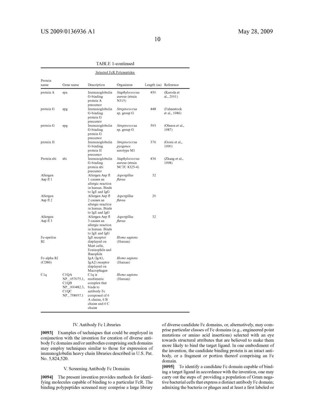 IMMUNOGLOBULIN FC LIBRARIES - diagram, schematic, and image 62