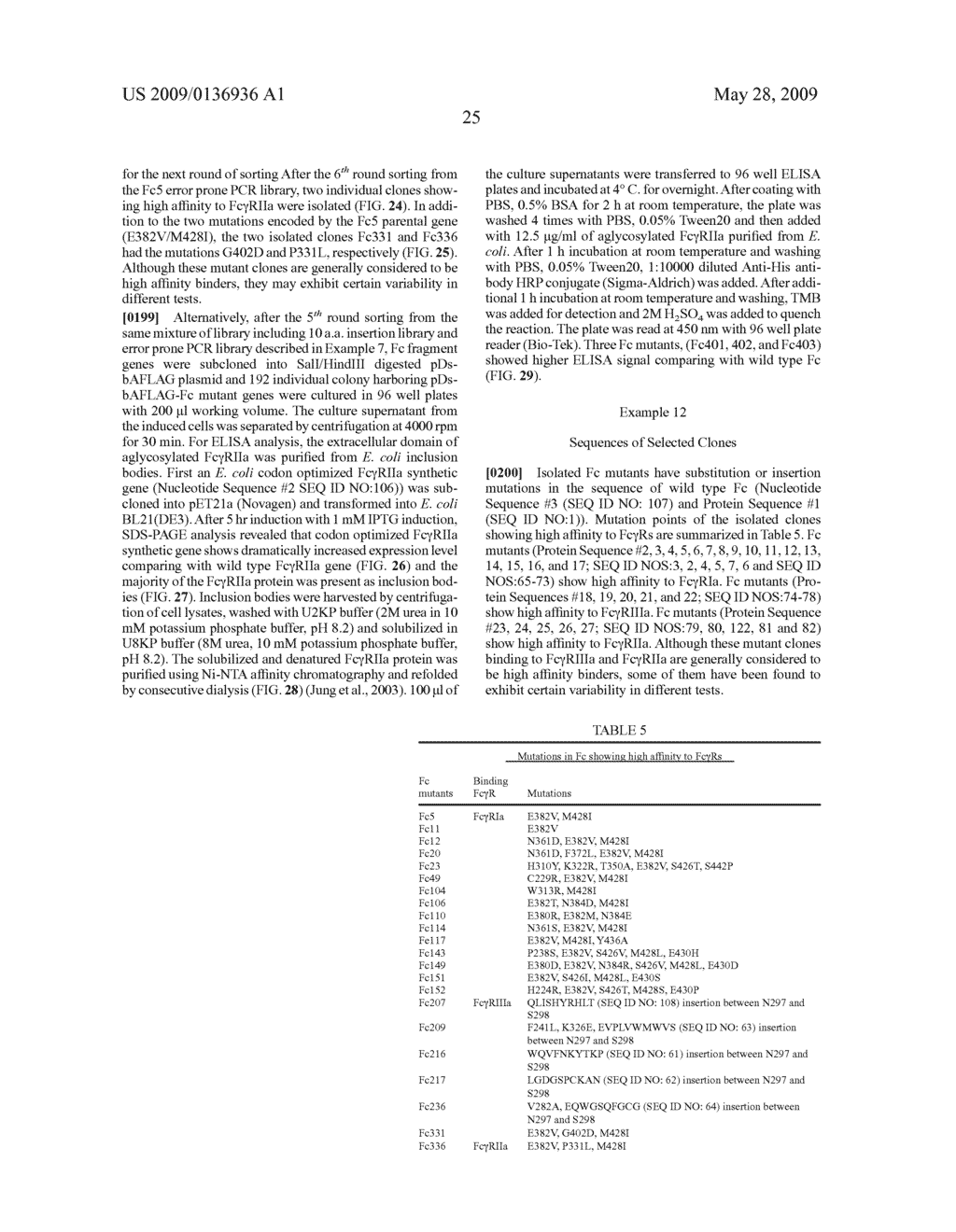 IMMUNOGLOBULIN FC LIBRARIES - diagram, schematic, and image 77