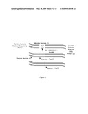 METHODS FOR SEQUENCE-DIRECTED MOLECULAR BREEDING diagram and image