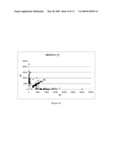 METHODS FOR SEQUENCE-DIRECTED MOLECULAR BREEDING diagram and image