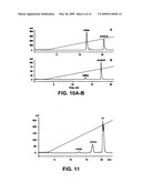 PHOSPHORAMIDITE NUCLEOSIDE ANALOGS diagram and image