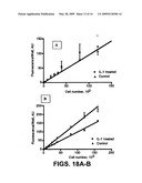 PHOSPHORAMIDITE NUCLEOSIDE ANALOGS diagram and image