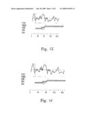 Novel genes encoding proteins having prognostic, diagnostic preventive, therapeutic, and other uses diagram and image