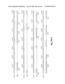 Novel genes encoding proteins having prognostic, diagnostic preventive, therapeutic, and other uses diagram and image