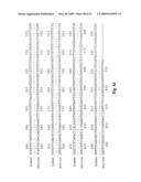 Novel genes encoding proteins having prognostic, diagnostic preventive, therapeutic, and other uses diagram and image