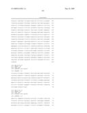 Novel compositions and methods for identification, assessment, prevention, and therapy of ovarian cancer diagram and image