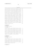 Novel compositions and methods for identification, assessment, prevention, and therapy of ovarian cancer diagram and image