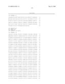 Novel compositions and methods for identification, assessment, prevention, and therapy of ovarian cancer diagram and image