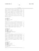 Novel compositions and methods for identification, assessment, prevention, and therapy of ovarian cancer diagram and image