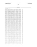 Novel compositions and methods for identification, assessment, prevention, and therapy of ovarian cancer diagram and image