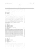 Novel compositions and methods for identification, assessment, prevention, and therapy of ovarian cancer diagram and image