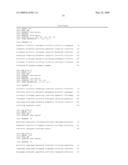 Novel compositions and methods for identification, assessment, prevention, and therapy of ovarian cancer diagram and image