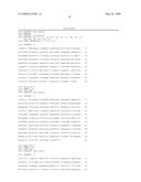 Novel compositions and methods for identification, assessment, prevention, and therapy of ovarian cancer diagram and image