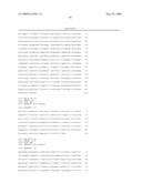 Novel compositions and methods for identification, assessment, prevention, and therapy of ovarian cancer diagram and image