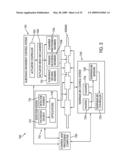 METHODS OF CONCENTRATING AN ANALYTE diagram and image