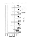 CD10-activated prodrug compounds diagram and image