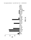 CD10-activated prodrug compounds diagram and image