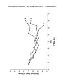 CD10-activated prodrug compounds diagram and image