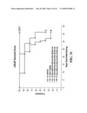 CD10-activated prodrug compounds diagram and image