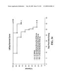 CD10-activated prodrug compounds diagram and image