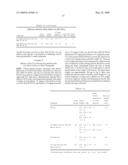 CD10-activated prodrug compounds diagram and image