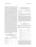 CD10-activated prodrug compounds diagram and image