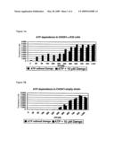 Method of Measuring the Activity of G(alpha)i-or G(alpha)o-Coupled Receptors Using Ca2+ Influx in Cells diagram and image