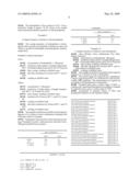 Novel cysteine-depleted hydrophobin fusion proteins, their production and use thereof diagram and image