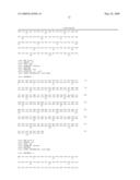 Novel cysteine-depleted hydrophobin fusion proteins, their production and use thereof diagram and image