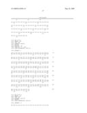 Novel cysteine-depleted hydrophobin fusion proteins, their production and use thereof diagram and image