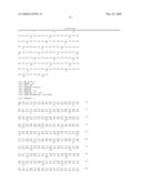 Novel cysteine-depleted hydrophobin fusion proteins, their production and use thereof diagram and image