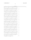 Novel cysteine-depleted hydrophobin fusion proteins, their production and use thereof diagram and image