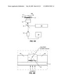 Method for sequencing nucleic acid molecules diagram and image