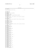 Process for producing lactonase and utilitzation thereof diagram and image